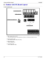 Preview for 79 page of Daikin BSVQ36MVJU Serivce Manual