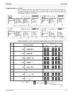 Preview for 104 page of Daikin BSVQ36MVJU Serivce Manual