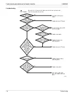 Preview for 137 page of Daikin BSVQ36MVJU Serivce Manual