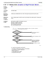 Preview for 147 page of Daikin BSVQ36MVJU Serivce Manual