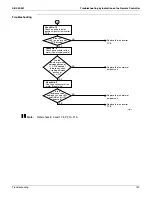 Preview for 154 page of Daikin BSVQ36MVJU Serivce Manual