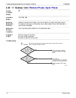 Preview for 185 page of Daikin BSVQ36MVJU Serivce Manual