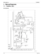 Preview for 231 page of Daikin BSVQ36MVJU Serivce Manual