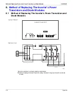 Preview for 253 page of Daikin BSVQ36MVJU Serivce Manual