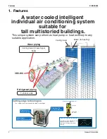 Preview for 15 page of Daikin BSVQ36MVJU Service Manual