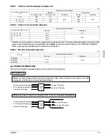 Preview for 11 page of Daikin BSVQ36PVJU Installation Manual