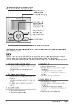 Preview for 6 page of Daikin BYCQ125BGW1 Operation Manual