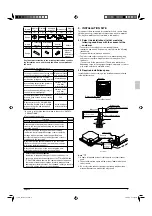 Preview for 3 page of Daikin BYCQ140CGW1 Installation Manual