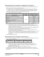 Preview for 21 page of Daikin BYCQ140E2GW1 Operation Manual