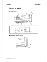 Preview for 4 page of Daikin C-Series Operation Manual
