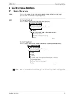 Preview for 39 page of Daikin C-Series Service Manual