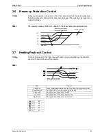 Preview for 45 page of Daikin C-Series Service Manual