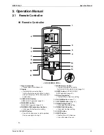 Preview for 55 page of Daikin C-Series Service Manual