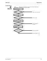 Preview for 73 page of Daikin C-Series Service Manual