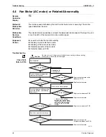 Preview for 74 page of Daikin C-Series Service Manual