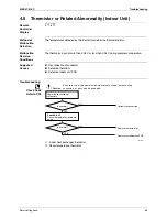 Preview for 75 page of Daikin C-Series Service Manual