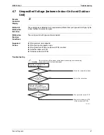 Preview for 77 page of Daikin C-Series Service Manual