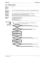 Preview for 81 page of Daikin C-Series Service Manual