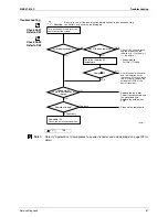 Preview for 97 page of Daikin C-Series Service Manual