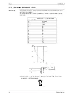 Preview for 106 page of Daikin C-Series Service Manual