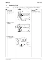 Preview for 125 page of Daikin C-Series Service Manual