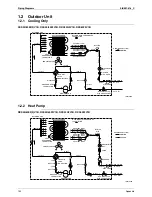 Preview for 142 page of Daikin C-Series Service Manual