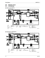 Preview for 144 page of Daikin C-Series Service Manual