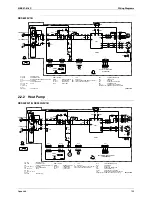 Preview for 145 page of Daikin C-Series Service Manual