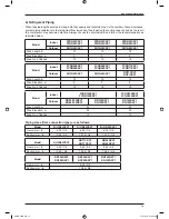 Preview for 17 page of Daikin C-Series Technical Manual