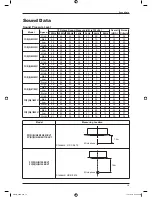 Preview for 19 page of Daikin C-Series Technical Manual