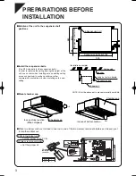 Preview for 4 page of Daikin CDKS25BVMB Installation Manual