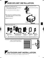 Предварительный просмотр 5 страницы Daikin CDXS25BVMB Installation Manual