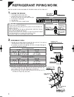 Preview for 6 page of Daikin CDXS25BVMB Installation Manual