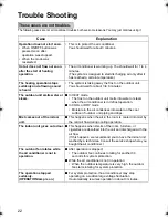 Preview for 23 page of Daikin CDXS25CVMA Operation Manual