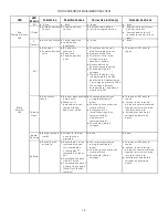 Предварительный просмотр 16 страницы Daikin CHPE Series Installation Instructions Manual