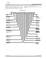 Preview for 4 page of Daikin Clima-Flex CLIV Series Control Manual