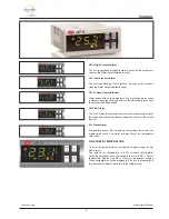 Preview for 8 page of Daikin Clima-Flex CLIV Series Control Manual