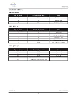 Preview for 14 page of Daikin Clima-Flex CLIV Series Control Manual