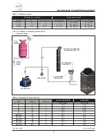 Предварительный просмотр 22 страницы Daikin Clima-Flex IOM CLIM Series Installation, Operation And Maintenance Manual