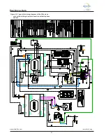 Предварительный просмотр 27 страницы Daikin Clima-Flex IOM CLIM Series Installation, Operation And Maintenance Manual