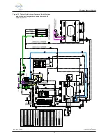 Предварительный просмотр 32 страницы Daikin Clima-Flex IOM CLIM Series Installation, Operation And Maintenance Manual