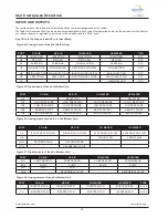 Предварительный просмотр 35 страницы Daikin Clima-Flex IOM CLIM Series Installation, Operation And Maintenance Manual