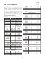 Предварительный просмотр 37 страницы Daikin Clima-Flex IOM CLIM Series Installation, Operation And Maintenance Manual