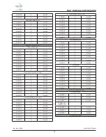 Предварительный просмотр 38 страницы Daikin Clima-Flex IOM CLIM Series Installation, Operation And Maintenance Manual