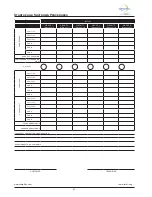 Предварительный просмотр 57 страницы Daikin Clima-Flex IOM CLIM Series Installation, Operation And Maintenance Manual