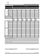 Предварительный просмотр 58 страницы Daikin Clima-Flex IOM CLIM Series Installation, Operation And Maintenance Manual