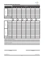 Предварительный просмотр 59 страницы Daikin Clima-Flex IOM CLIM Series Installation, Operation And Maintenance Manual