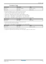 Preview for 3 page of Daikin Comfora ARXP20L Service Manual