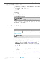 Preview for 15 page of Daikin Comfora ARXP20L Service Manual