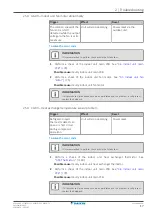 Preview for 17 page of Daikin Comfora ARXP20L Service Manual